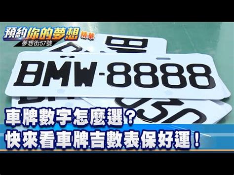 車牌幸運數字|車牌怎麼選比較好？數字五行解析吉凶秘訣完整教學